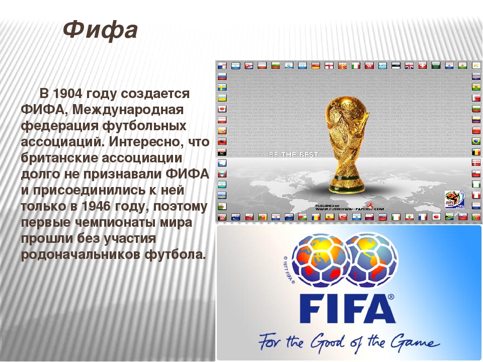 Аббревиатура международной федерации. ФИФА 1904 год. Создание ФИФА. FIFA как расшифровывается. FIFA расшифровка аббревиатуры.
