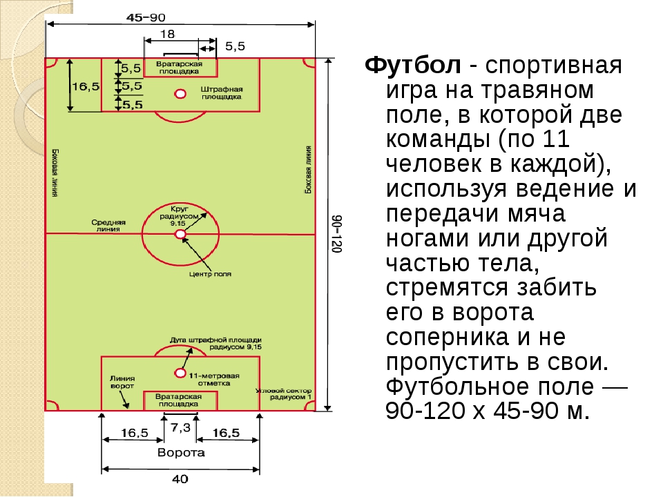Минифутбол размеры. Размер футбольного поля в метрах длина и ширина стандарт. Габариты футбольного поля 11 на 11. Разметка футбольного поля 68х105. Размер футбольного поля в метрах стандарт 11на11.