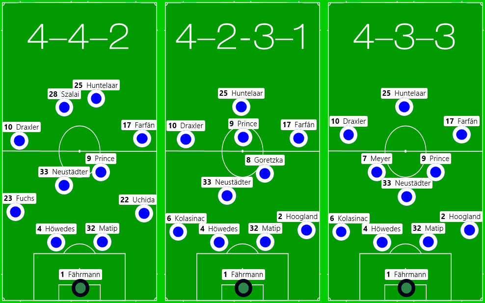 Схема против 4 3 3. Футбольная тактика 4 3 2 1. Футбольная схема 4-3-3. Схема позиций в футболе. Расстановка игроков в футболе.