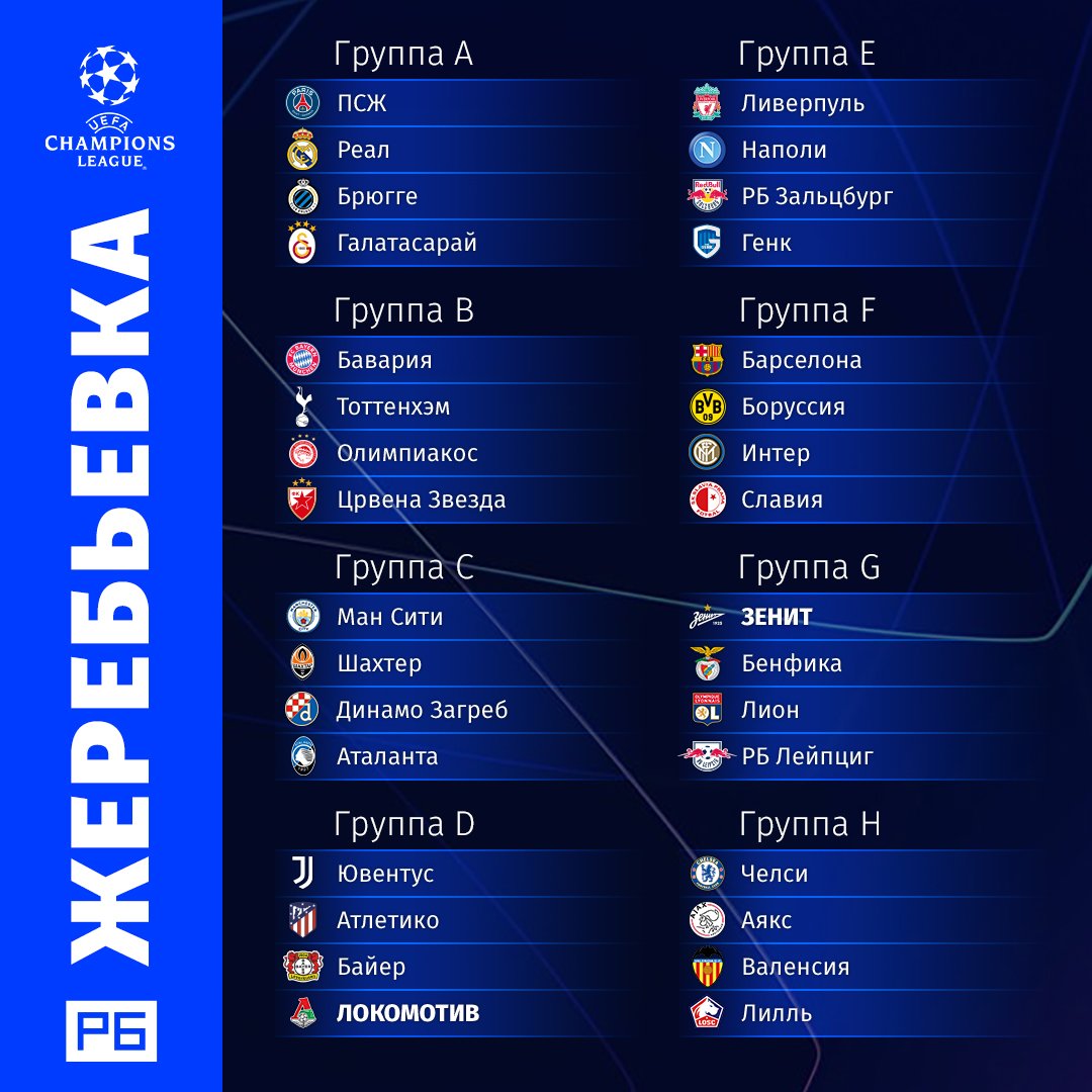 Таблица лига чемпионов европы. Лига чемпионов 2020 таблица. Таблица Лиги чемпионов 2021. Таблица лига чемпионов УЕФА группа. Лига групп.