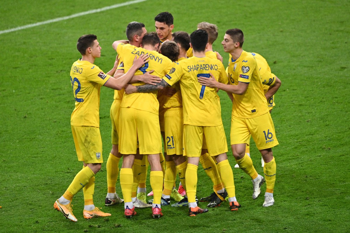 Сборная Украины по футболу евро 2020