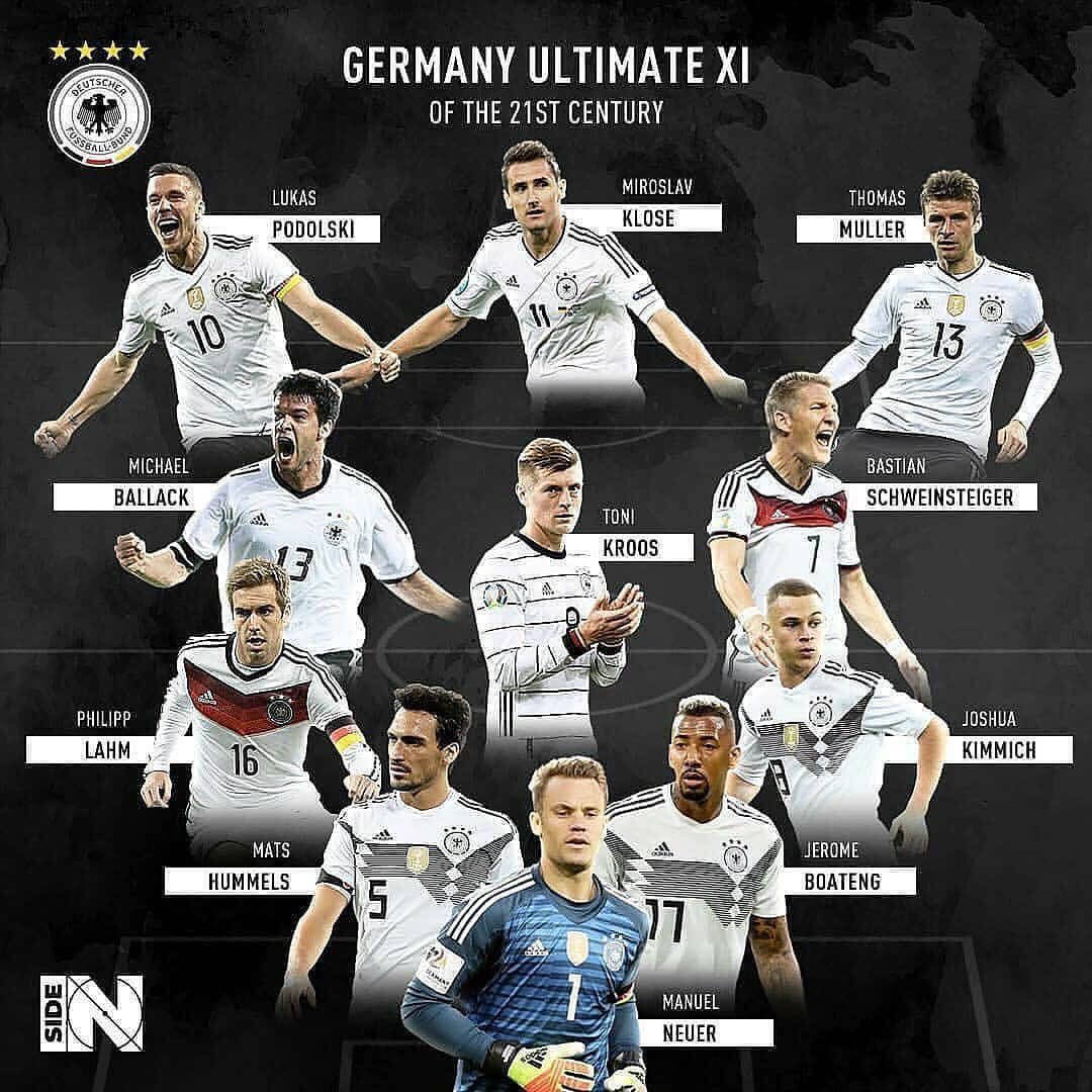 состав сборной германии футболу